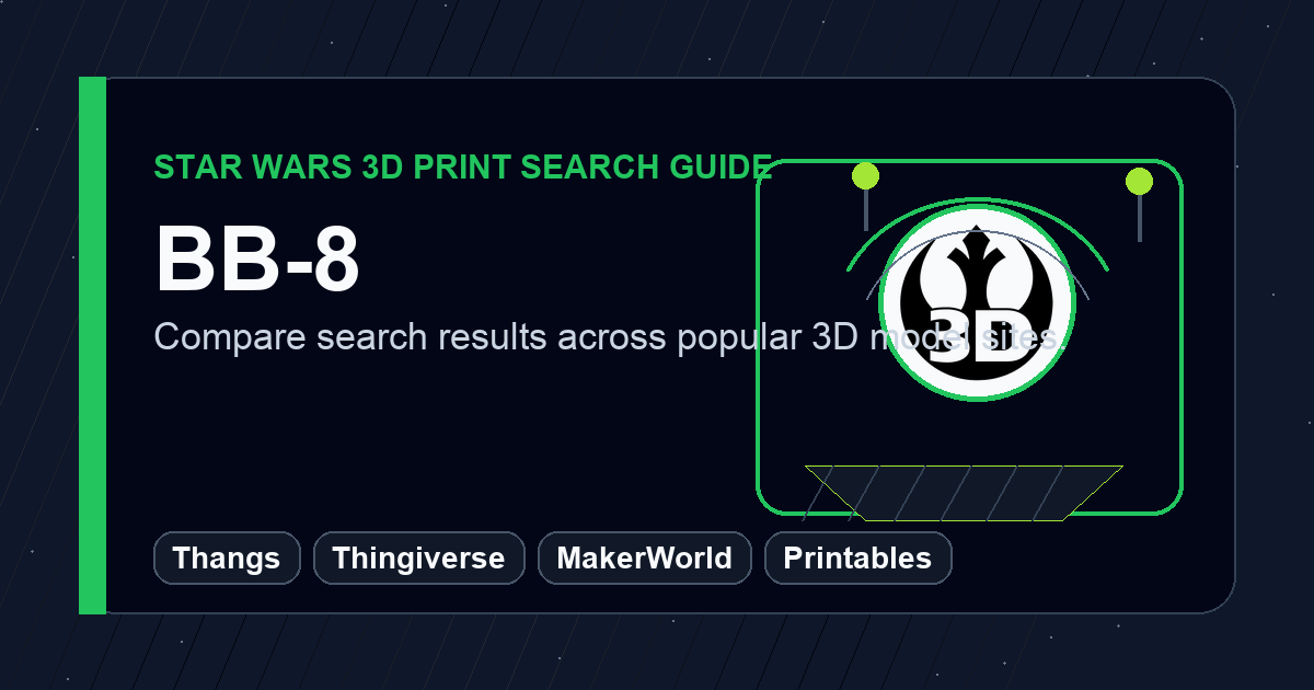 BB-8 3D print search guide