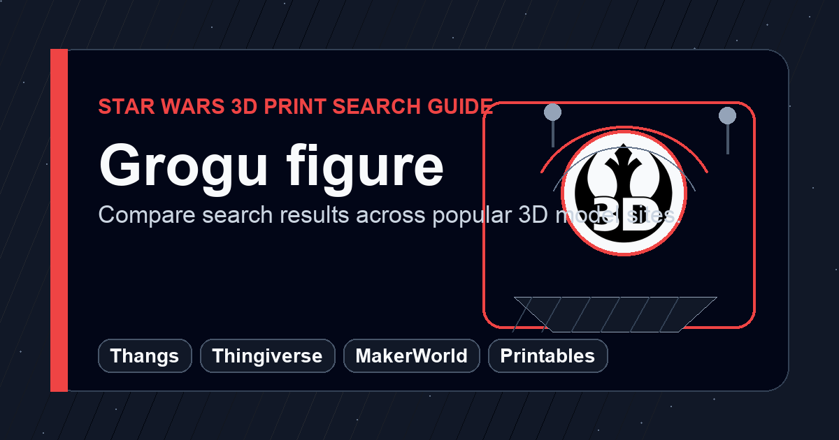 Grogu figure 3D print search guide
