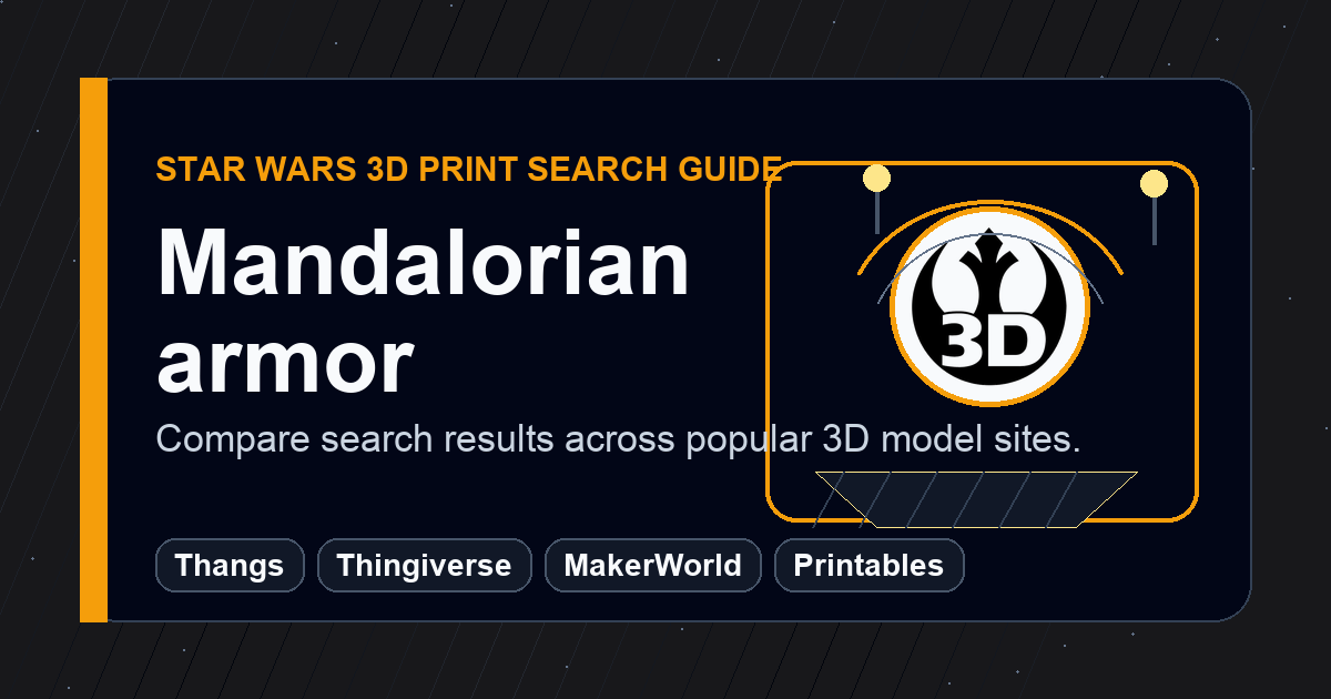 Mandalorian armor 3D print search guide image
