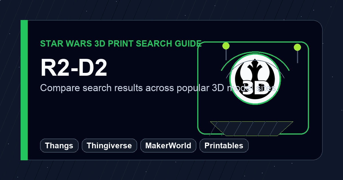 R2-D2 3D print search guide
