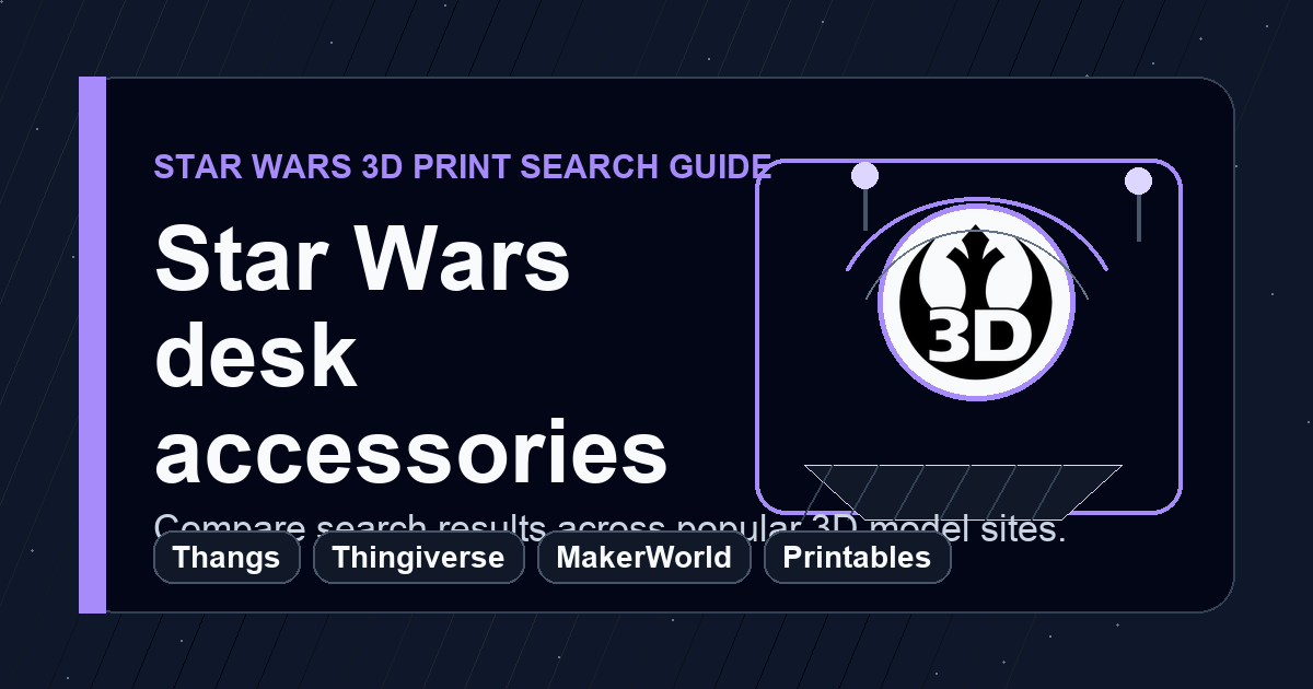 Star Wars desk accessories 3D print search guide